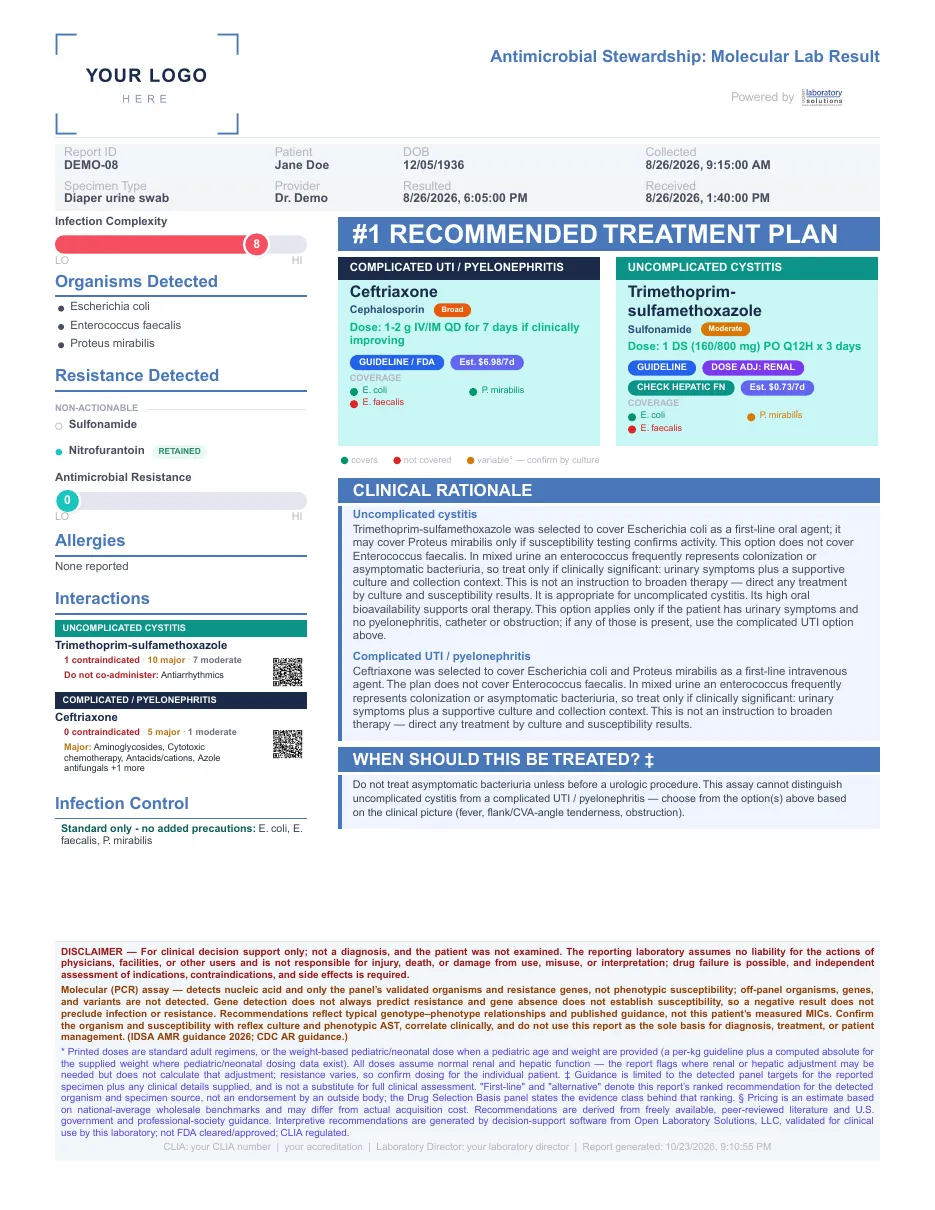 Page one of a sample molecular report: patient and specimen, organisms and resistance markers detected, two treatment plans with dose, route and duration, and a coverage check per organism.